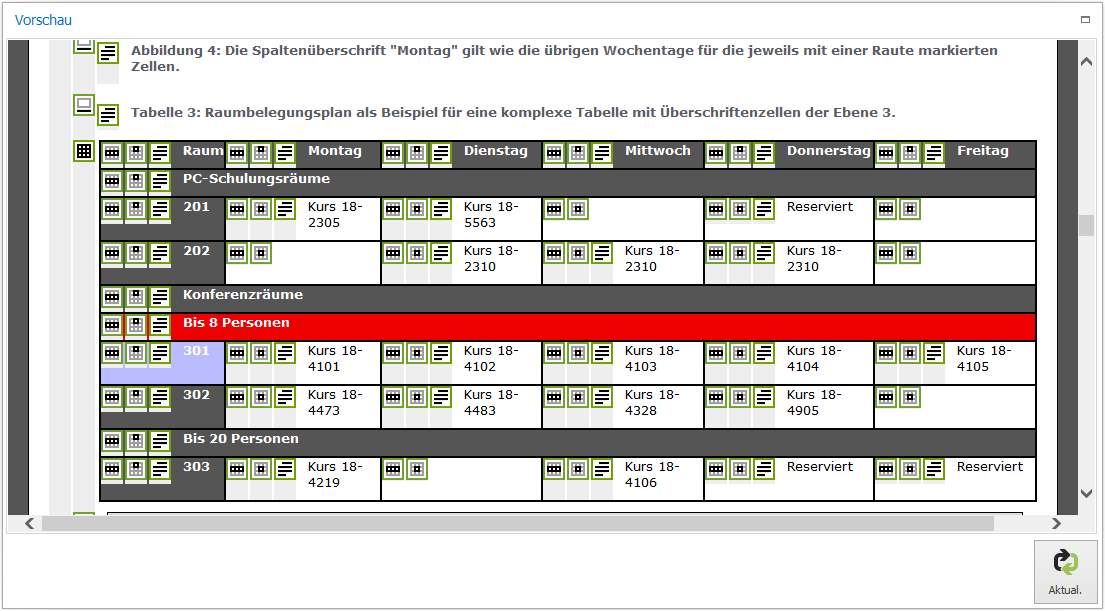 Screenreader-Vorschau: komplexe Tabelle - Maus auf untergeordneten TH